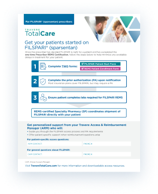 Flashcard to help patients get started on FILSPARI